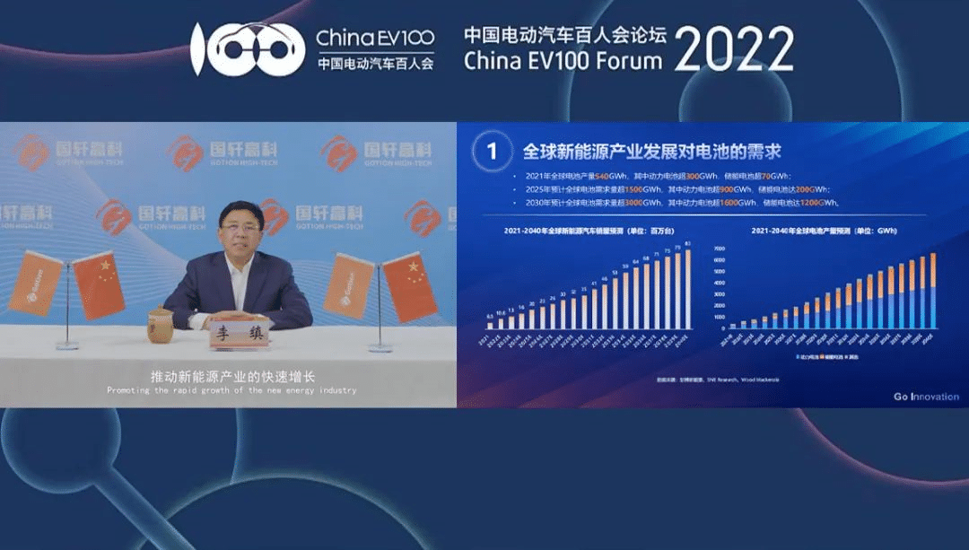 Gotion High-Tech to mass produce 230Wh/kg LFP battery at end of 2022